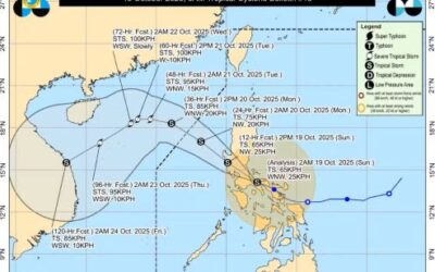 Signal No. 2 Raised Over Parts of Luzon, NCR as Tropical Storm Ramil Moves Across Quezon — PAGASA