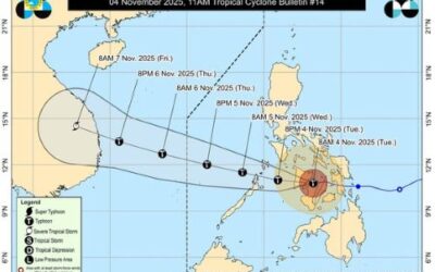 Typhoon ‘Tino’ slightly weakens, continues to affect Western Visayas and Negros